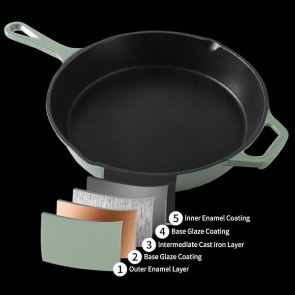 Enameled Cast Iron Frying Pan - Image 2