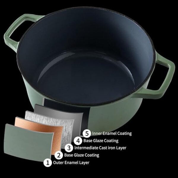 Enamelled Cast Iron Dutch Oven - Image 3