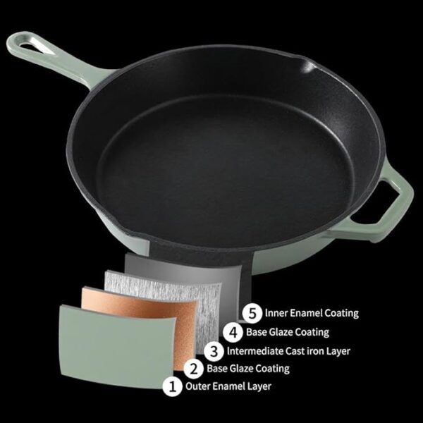 Joyful cook cookware